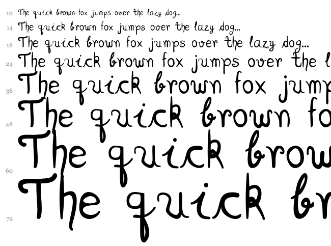 Scriptia Happy font waterfall